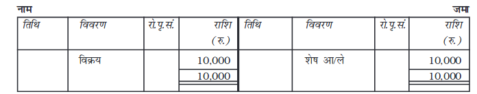 Screenshot_2019-06-10 Chapter 6 pmd - Chapter 6 - 207-254 pdf(26)
